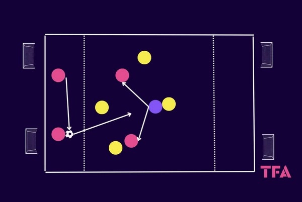 Nhịp xoay vô hình trong đội bóng có thể trở thành lợi thế cá cược?