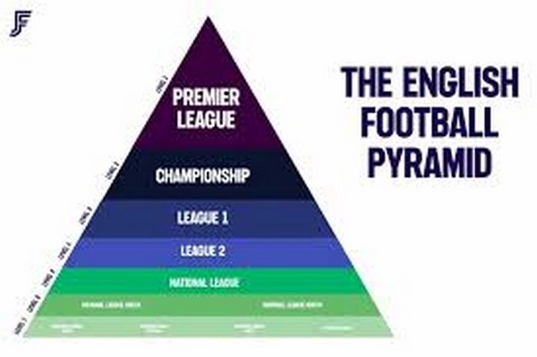 Trung tâm quyền lực trong phòng thay đồ có ảnh hưởng trực tiếp tới tỷ lệ cược không?