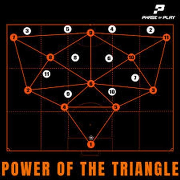 Trung tâm quyền lực trong phòng thay đồ có ảnh hưởng trực tiếp tới tỷ lệ cược không?