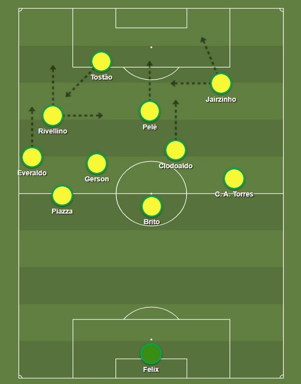Trung tâm quyền lực trong phòng thay đồ có ảnh hưởng trực tiếp tới tỷ lệ cược không?