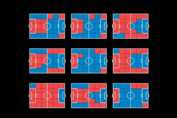 Vùng xung đột mềm có dự đoán được từ dữ liệu trước trận không?