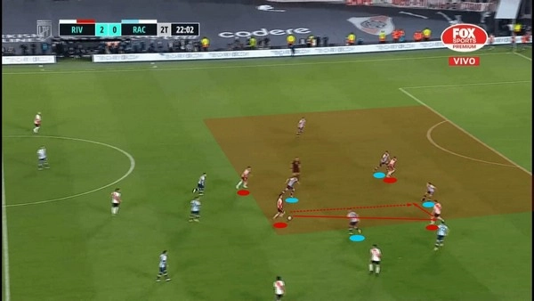 Vùng xung đột mềm có dự đoán được từ dữ liệu trước trận không?