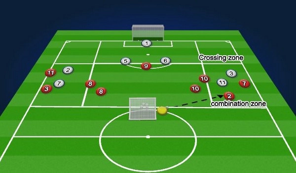 Vùng xung đột mềm có dự đoán được từ dữ liệu trước trận không?