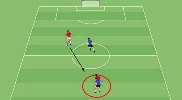 Chuyển đổi hệ ảnh hưởng thế nào đến cục diện trận đấu bóng đá và lựa chọn kèo?