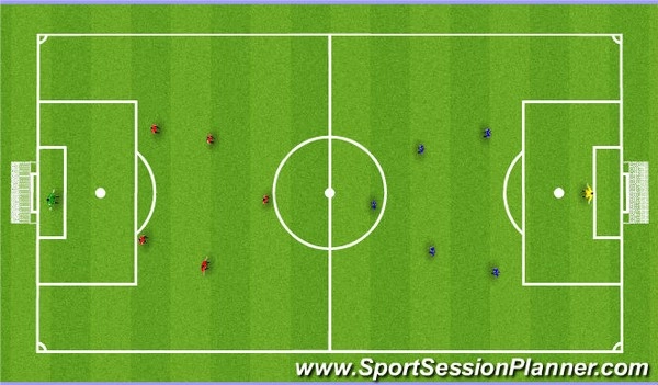 Kịch bản trận đấu bóng đá hình thành từ đâu?