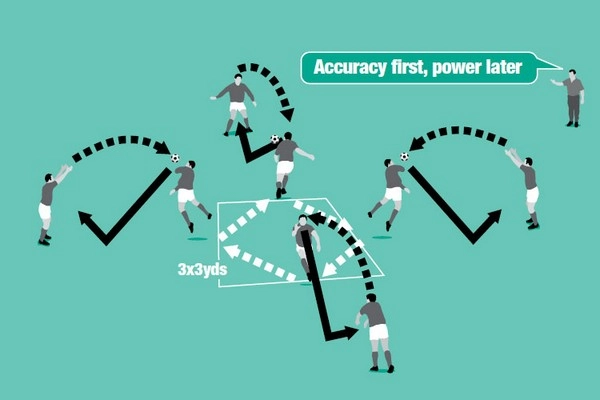 Tại sao phong độ đối đầu lịch sử đôi khi lại là cái bẫy đánh lừa bạn trong các trận Derby?