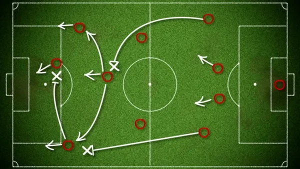 Vì sao chiến thuật ảo ảnh khiến nhiều đối thủ mất phương hướng?