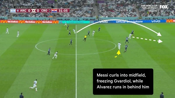 Khoảng trống chết người trên sân bóng thường xuất hiện ở đâu?