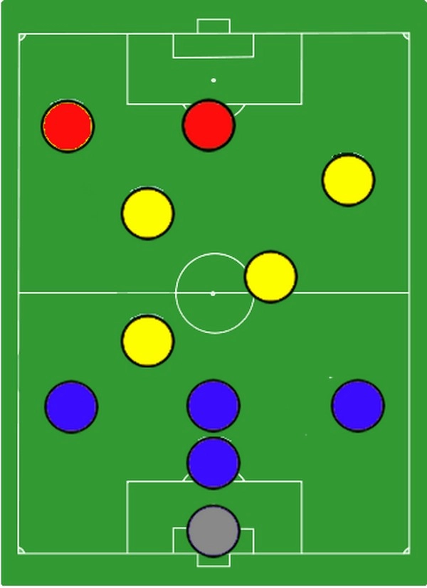 Phòng ngự Catenaccio có thật sự là lối chơi tiêu cực?