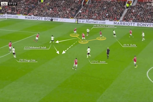 True 9 khác biệt thế nào so với False 9 trong thi đấu?