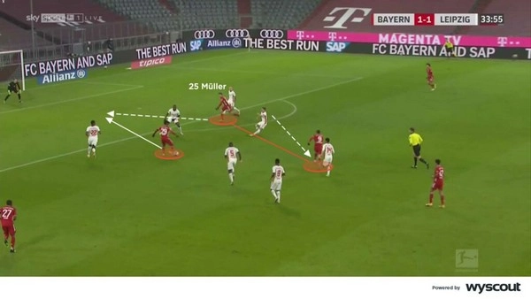 Vai trò số 10 có còn giữ vị trí quan trọng trong bóng đá hiện đại?