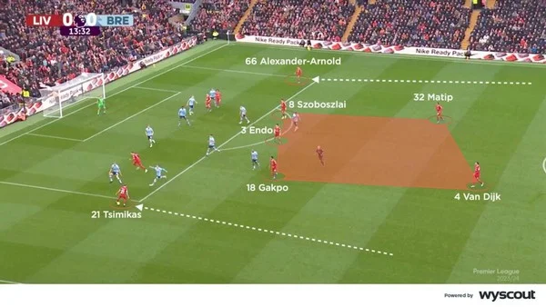 Làm sao để đọc hiểu chu kỳ nghỉ cầu thủ và dự đoán phong độ thực tế của đội?