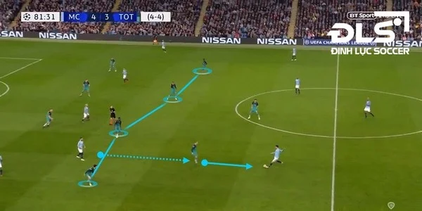 Phân tích pressing có giúp hiểu rõ khả năng kiểm soát trận đấu bóng đá để đặt cược tốt hơn?
